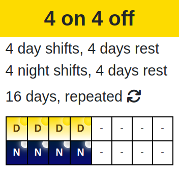 4 on 4 off shift pattern