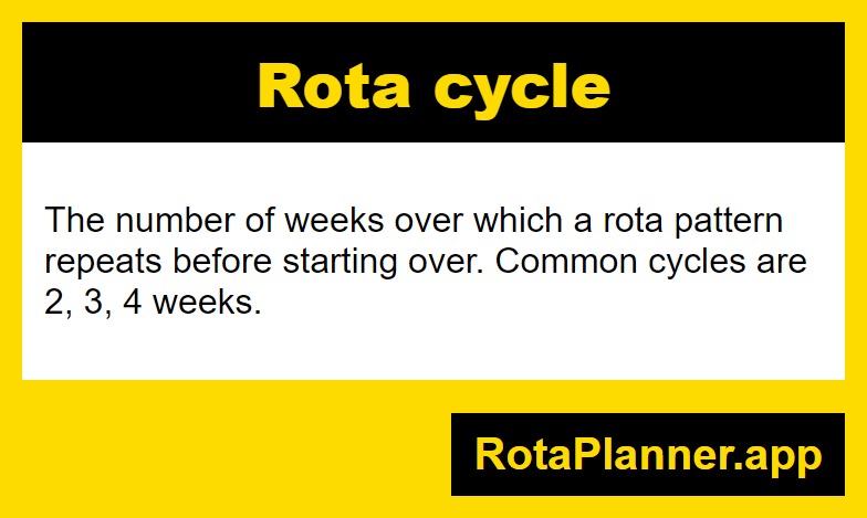 Rota cycle glossary infographic