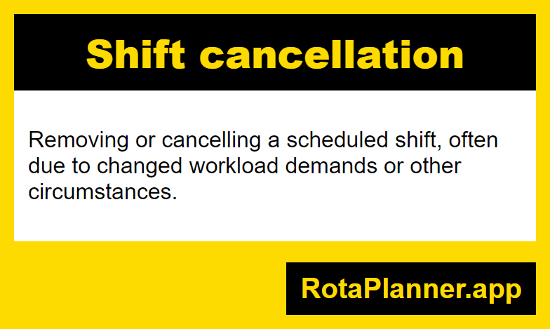 Shift cancellation glossary infographic