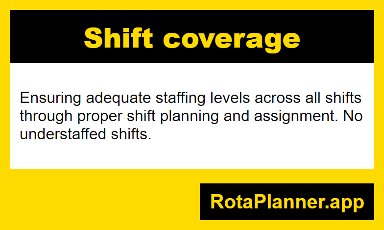 Shift coverage glossary infographic