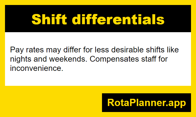 Shift differentials glossary infographic