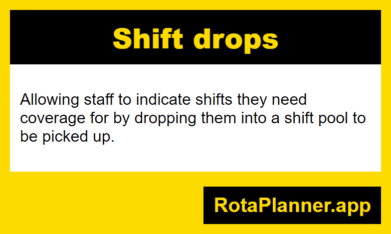 Shift drops glossary infographic