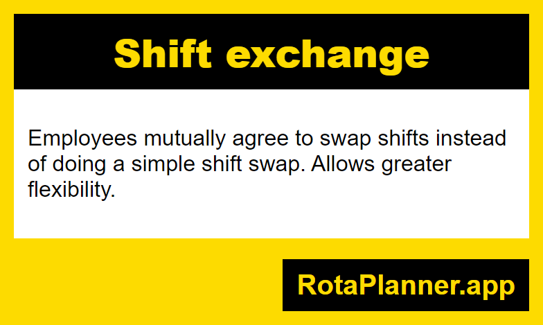 Shift exchange glossary infographic