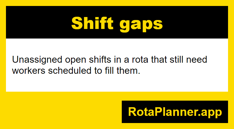 Shift gaps glossary infographic