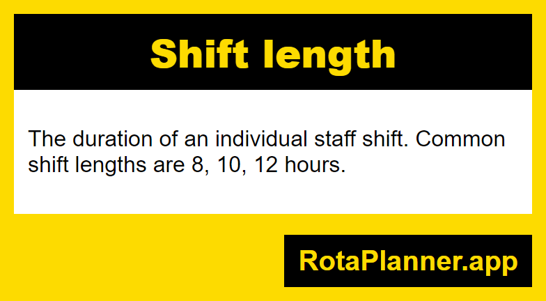 Shift length glossary infographic
