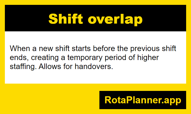 Shift overlap glossary infographic