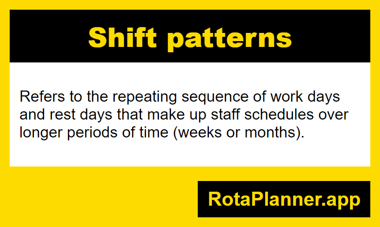 Shift patterns glossary infographic