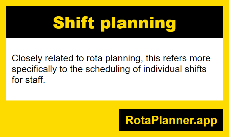 Shift planning glossary infographic