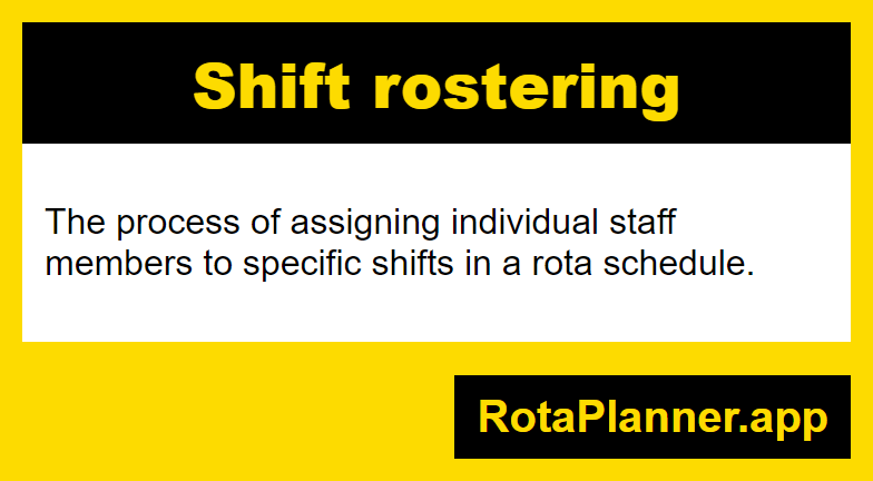 Shift rostering glossary infographic