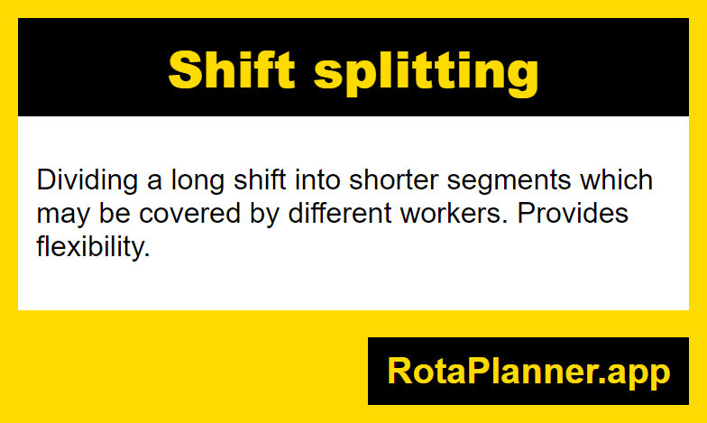 Shift splitting glossary infographic