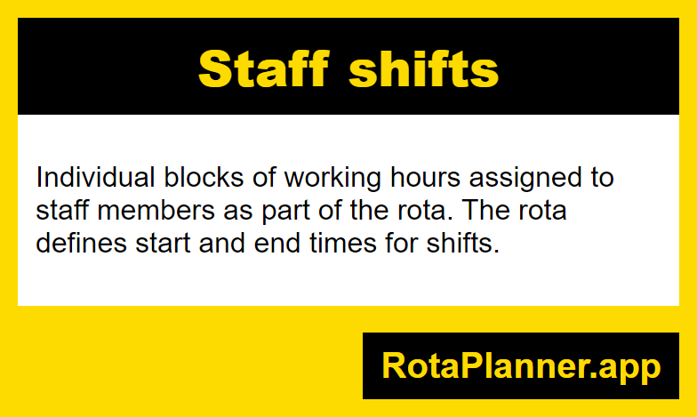 Staff shifts glossary infographic