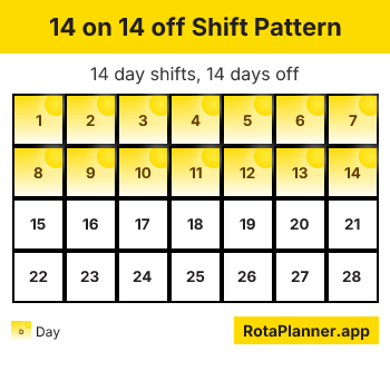 14 on 14 off shift pattern calendar