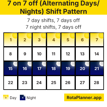 7 on 7 off (Alternating Days/Nights) shift pattern calendar