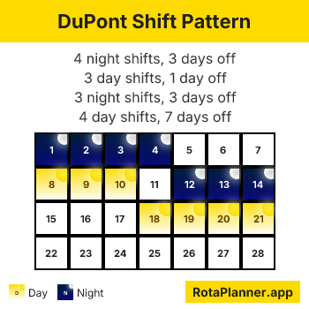 DuPont shift pattern calendar